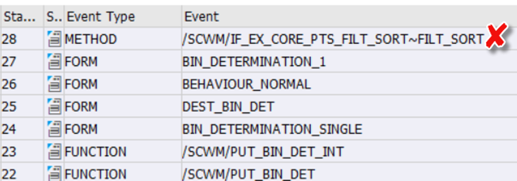 SAP EWM Putaway bin determination 10